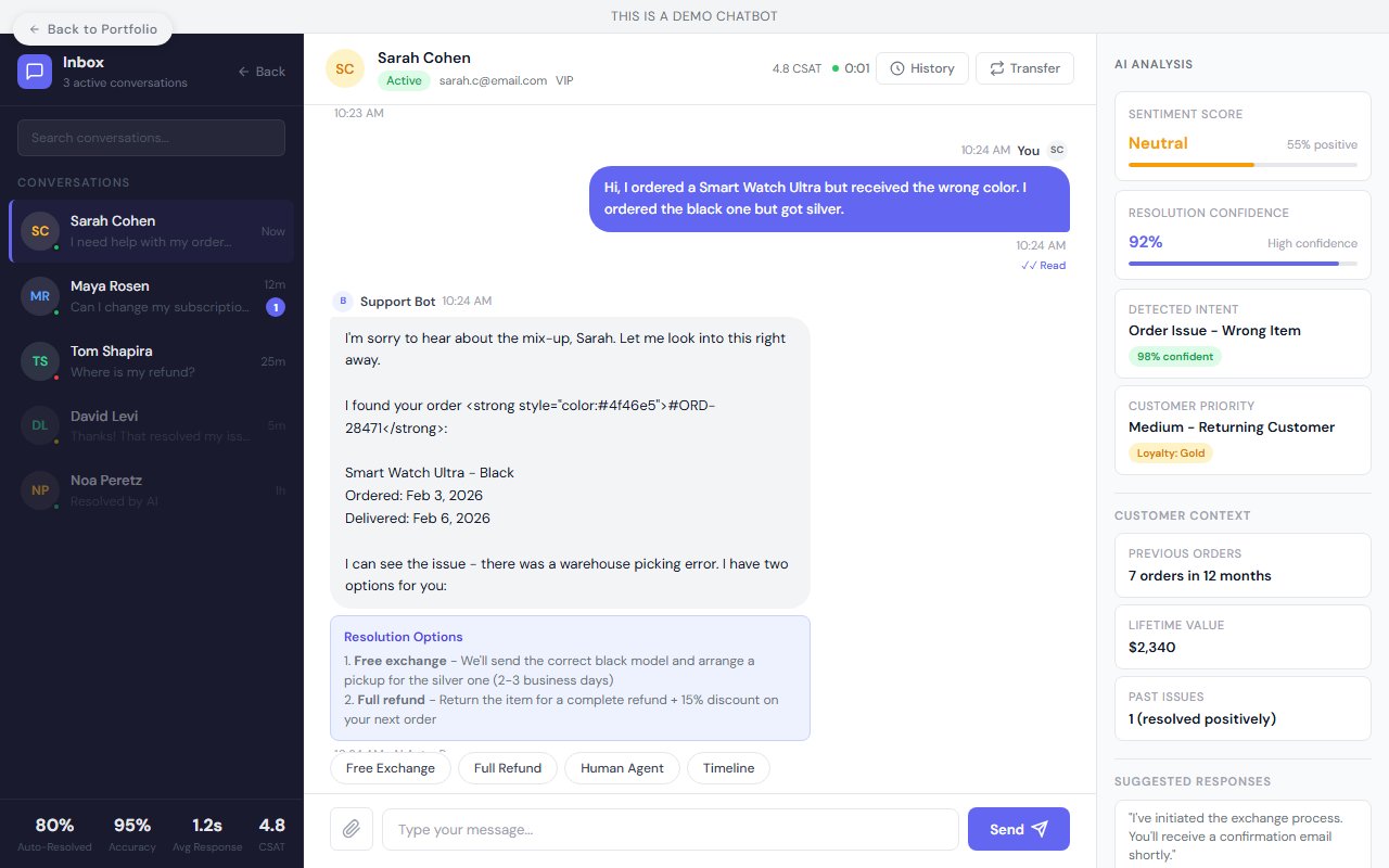 Customer Service Chatbot